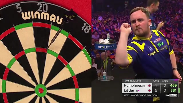 Wereldkampioen Luke Littler meteen onderuit op de World Grand Prix