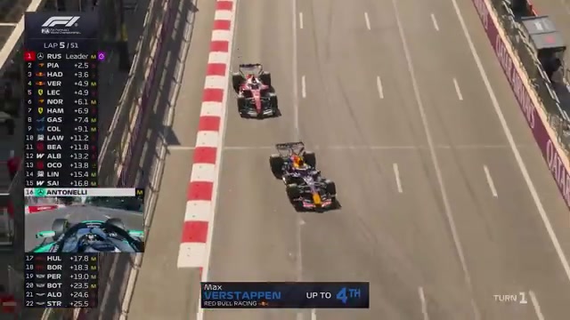 Eindelijk weer een dubbel podium voor Red Bull in Bakoe: wat Mekies anders doet